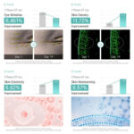 APLB Glutathione Niacinamide Facial Cream, 55 ml - Image 7